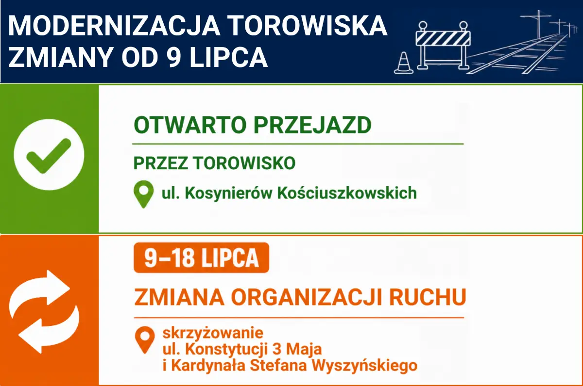 Zmiany w organizacji ruchu na ul. Konstytucji 3 Maja od 9 lipca w związku z modernizacją torowiska