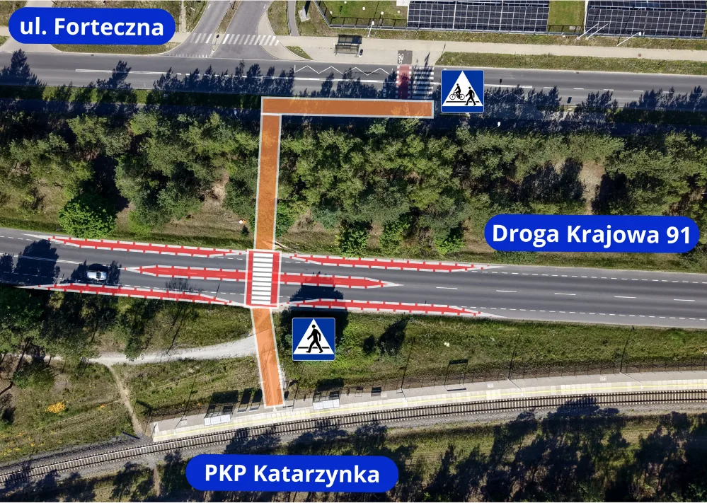 Budowa nowego przejścia dla pieszych łączącego stację Katarzynka z osiedlem Jar