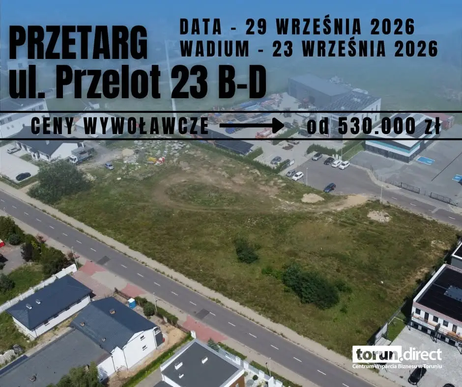 Przetargi na trzy działki przy ul. Przelot zaplanowane na wrzesień