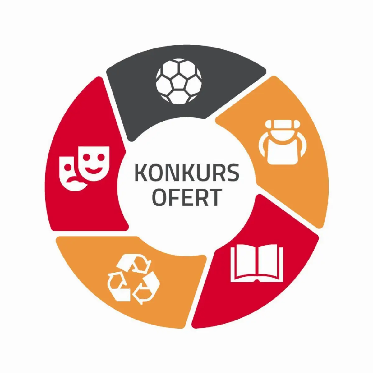 Wyniki otwartego konkursu ofert na edukację ekologiczną