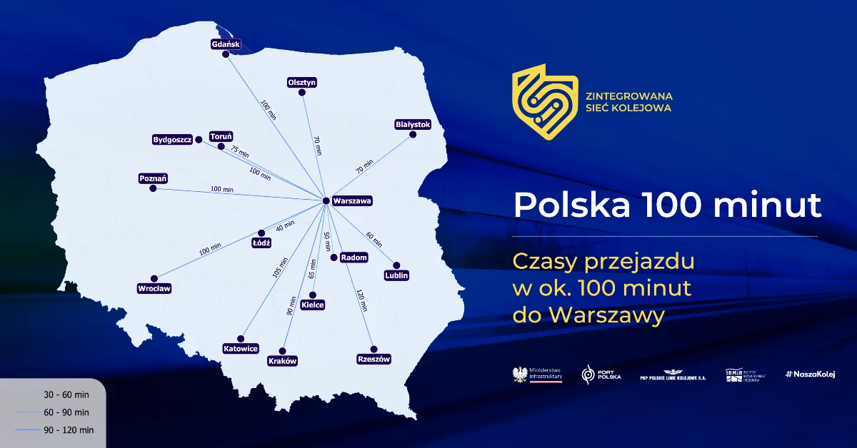 Szybkie połączenie Torunia z Warszawą w 75 minut
